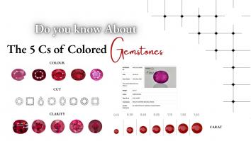 Do you know about the 5 Cs of Colored gemstones