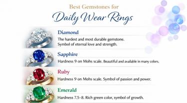 Best Gemstones for Daily Wear Rings