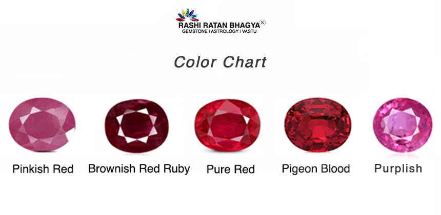 color of ruby stone