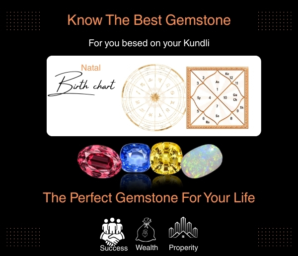 Gemstone Recommendation