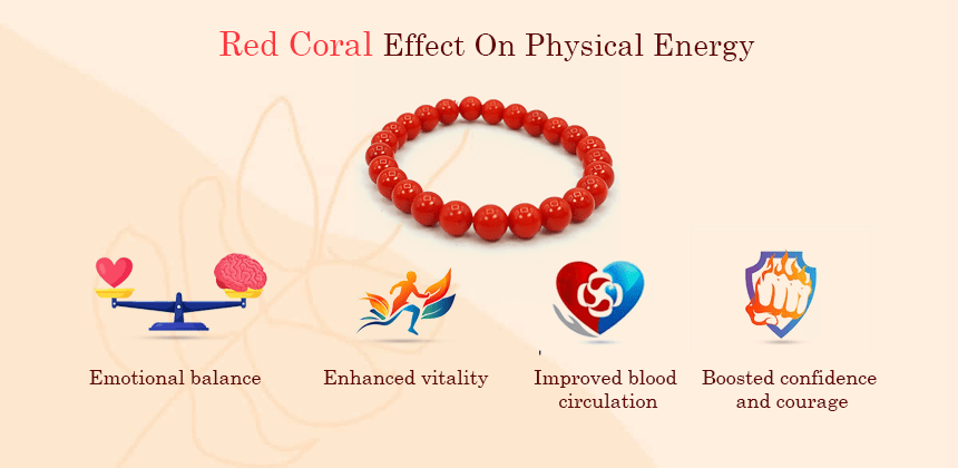 Red Coral Effect On Physical Energy